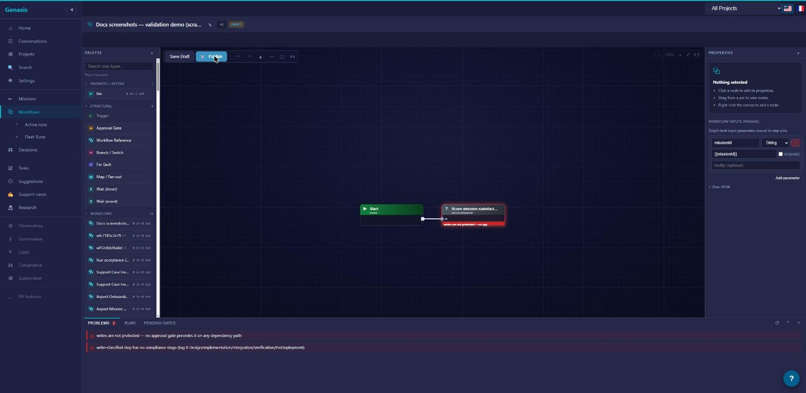 workflow validation