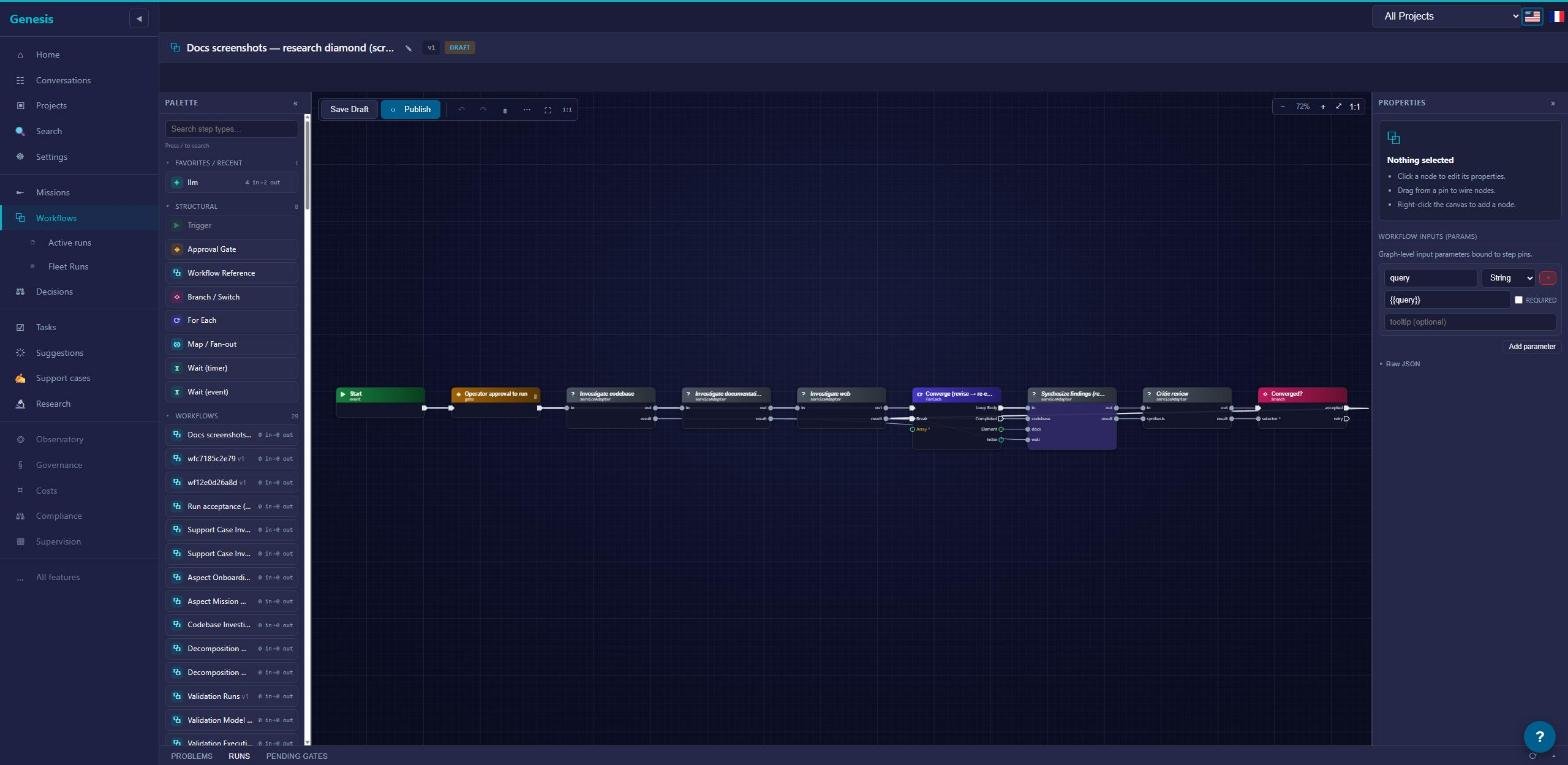 workflow editor